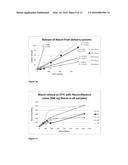 Niacin Formulation diagram and image