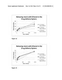 Niacin Formulation diagram and image