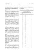 PIPERIDINE/PIPERAZINE DERIVATIVES diagram and image