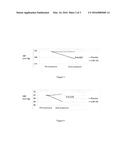 COMPOSITIONS AND METHODS FOR TREATING CARDIOMETABOLIC DISEASES AND     DISORDERS diagram and image