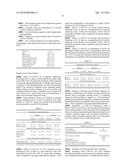 COMPOSITIONS AND METHODS FOR TREATING CARDIOMETABOLIC DISEASES AND     DISORDERS diagram and image