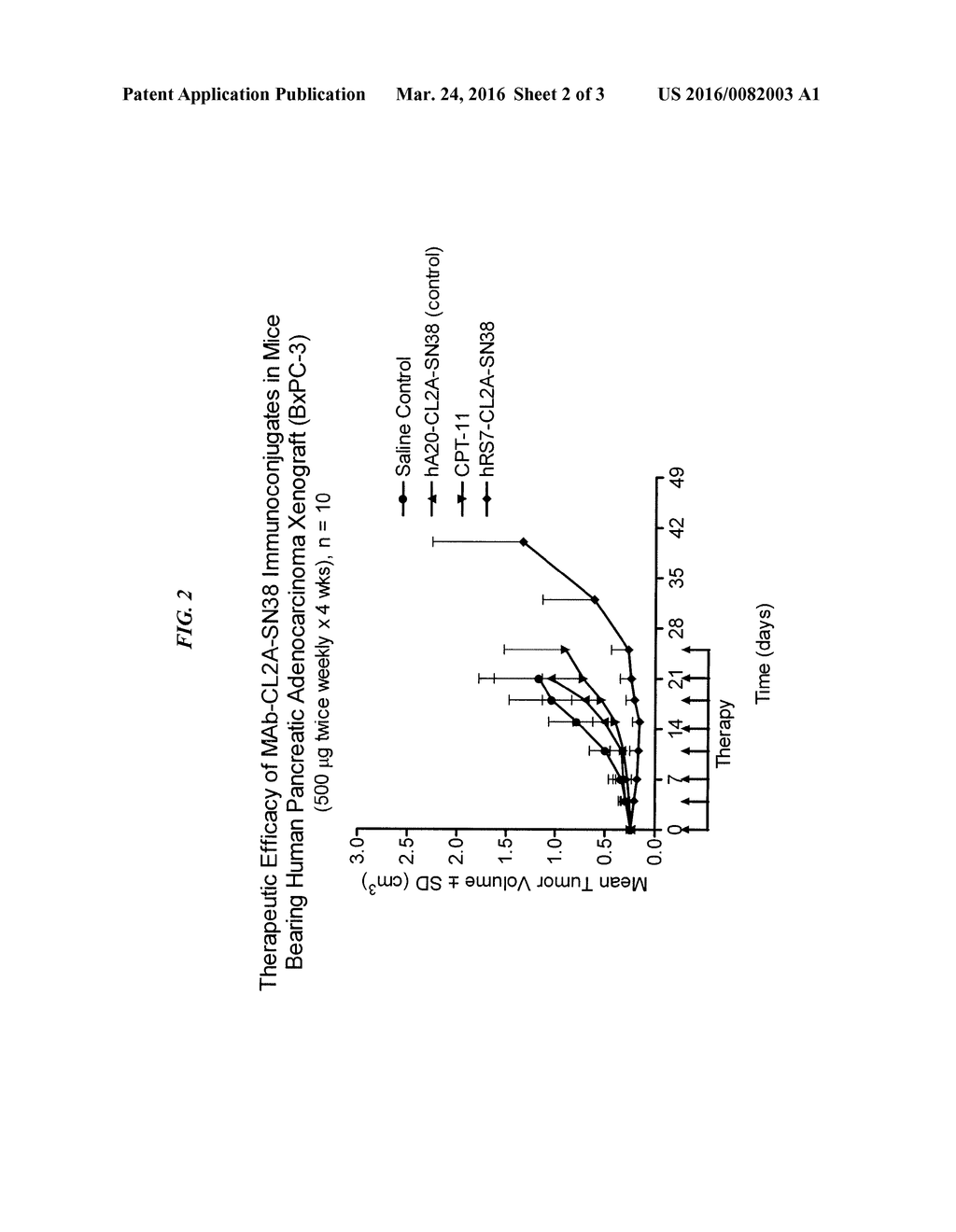 Immunoconjugates with an Intracellularly-Cleavable Linkage - diagram, schematic, and image 03