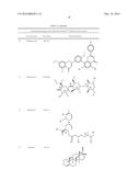 METHODS, COMPOSITIONS AND KITS FOR PROMOTING MOTOR NEURON SURVIVAL AND     TREATING AND DIAGNOSING NEURODEGENERATIVE DISORDERS diagram and image