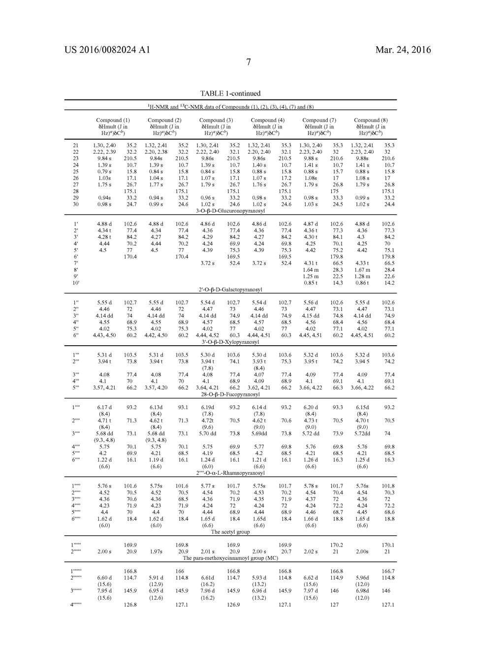 USE OF PENTACYCLIC TRITERPENOID SAPONIN COMPOUND FROM SZECHUAN MELANDIUM     ROOT FOR PREPARING HYPOGLYCEMIC DRUG - diagram, schematic, and image 16