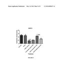 A COMPOSITION FOR TREATING NEUROPATHY, A PROCESS AND A METHOD OF TREATMENT     THEREOF diagram and image