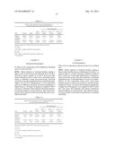 A COMPOSITION FOR TREATING NEUROPATHY, A PROCESS AND A METHOD OF TREATMENT     THEREOF diagram and image