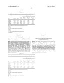 A COMPOSITION FOR TREATING NEUROPATHY, A PROCESS AND A METHOD OF TREATMENT     THEREOF diagram and image