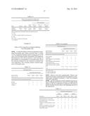 A COMPOSITION FOR TREATING NEUROPATHY, A PROCESS AND A METHOD OF TREATMENT     THEREOF diagram and image