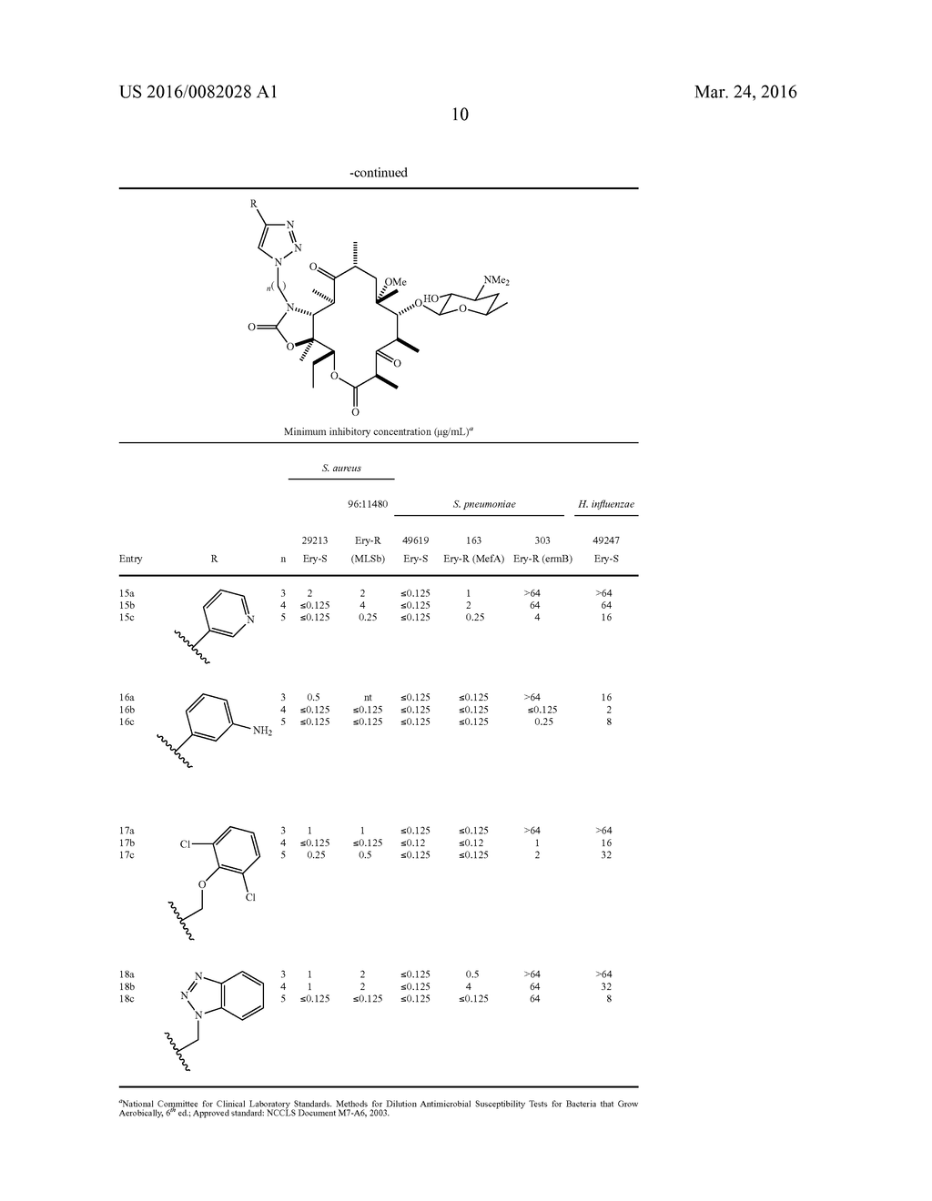 BIODEFENSES USING TRIAZOLE-CONTAINING MACROLIDES - diagram, schematic, and image 21
