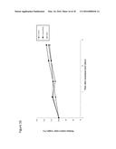 HYDROXYALKYL STARCH FOR THE TREATMENT OF CANCERS BY REDUCTION OF TUMOR     GROWTH RATES diagram and image