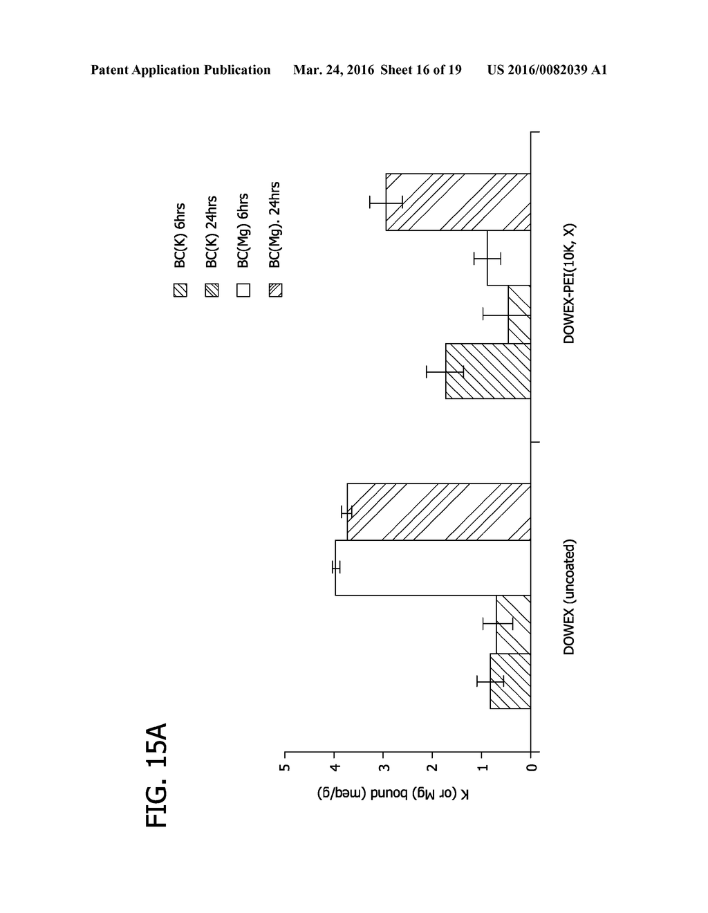 ION BINDING POLYMERS AND USES THEREOF - diagram, schematic, and image 17