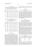 METHODS OF TREATMENT USING WATER-SOLUBLE TRYPTOPHAN-CONTAINING PEPTIDES     OBTAINED BY THE HYDROLYSIS OF HENS EGGS LYSOZYME diagram and image