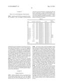 FLAGELLIN RELATED POLYPEPTIDES AND USES THEREOF diagram and image