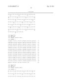 FLAGELLIN RELATED POLYPEPTIDES AND USES THEREOF diagram and image