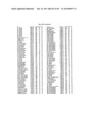 FLAGELLIN RELATED POLYPEPTIDES AND USES THEREOF diagram and image