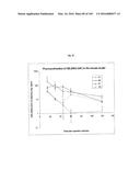 FLAGELLIN RELATED POLYPEPTIDES AND USES THEREOF diagram and image