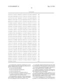 NEISSERIAL VACCINE COMPOSITIONS COMPRISING A COMBINATION OF ANTIGENS diagram and image