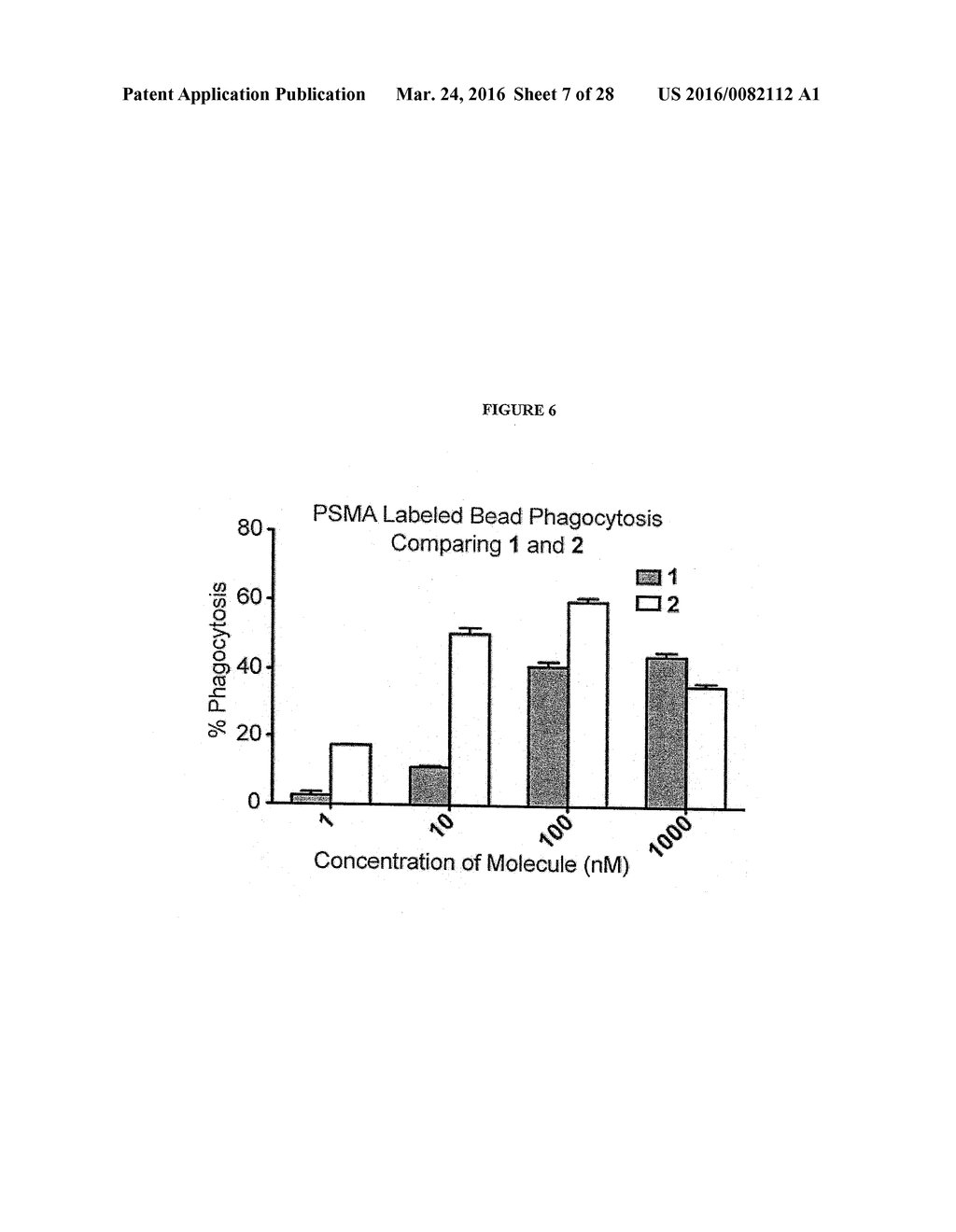 SYNTHETIC ANTIBODY MIMETIC COMPOUNDS (SYAMS) TARGETING CANCER, ESPECIALLY     PROSTATE CANCER - diagram, schematic, and image 08