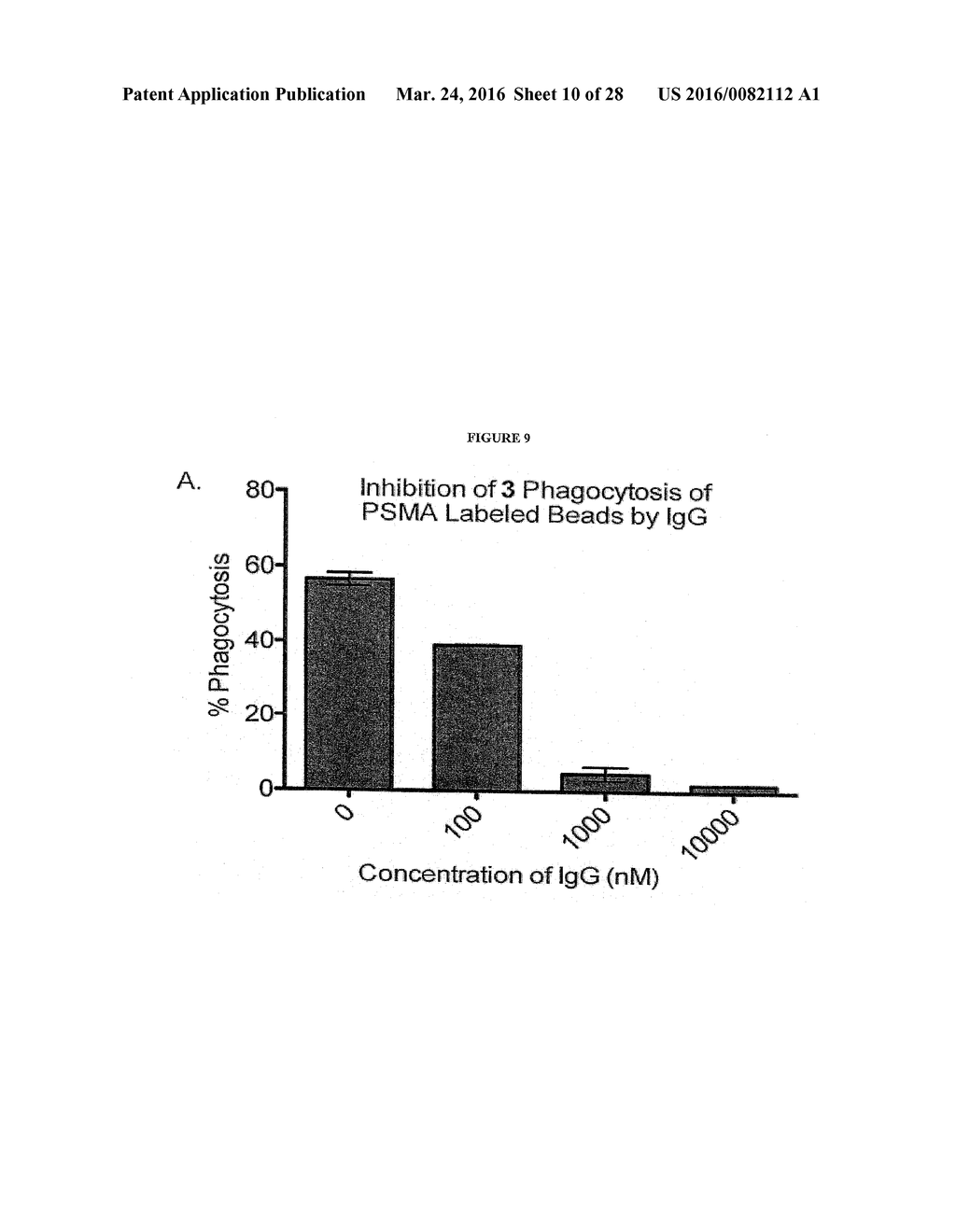 SYNTHETIC ANTIBODY MIMETIC COMPOUNDS (SYAMS) TARGETING CANCER, ESPECIALLY     PROSTATE CANCER - diagram, schematic, and image 11