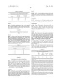 GLP-1 RECEPTOR AGONIST PEPTIDE GASTRIN CONJUGATES diagram and image