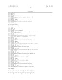 GLP-1 RECEPTOR AGONIST PEPTIDE GASTRIN CONJUGATES diagram and image