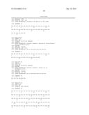 GLP-1 RECEPTOR AGONIST PEPTIDE GASTRIN CONJUGATES diagram and image