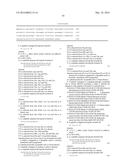 GLP-1 RECEPTOR AGONIST PEPTIDE GASTRIN CONJUGATES diagram and image