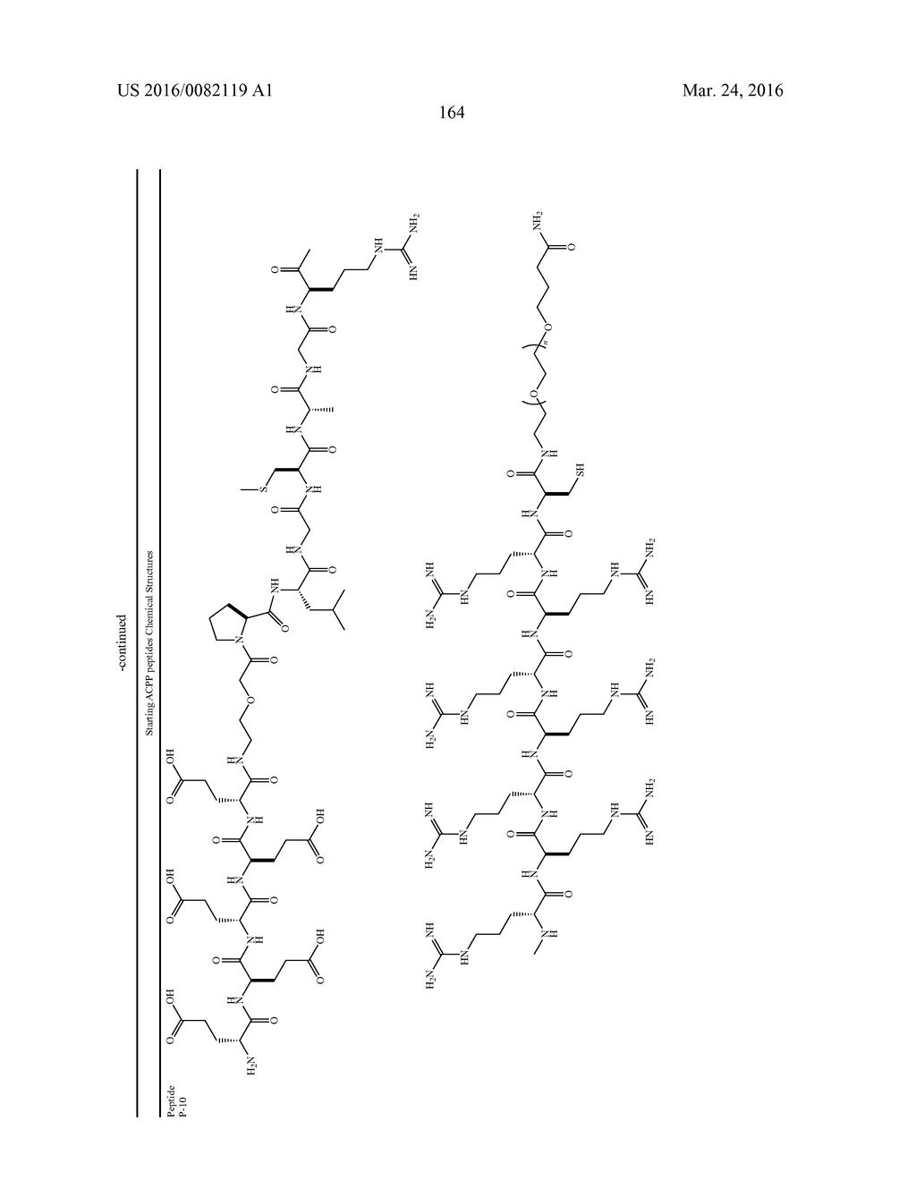 SELECTIVE DRUG DELIVERY COMPOSITIONS AND METHODS OF USE - diagram, schematic, and image 174