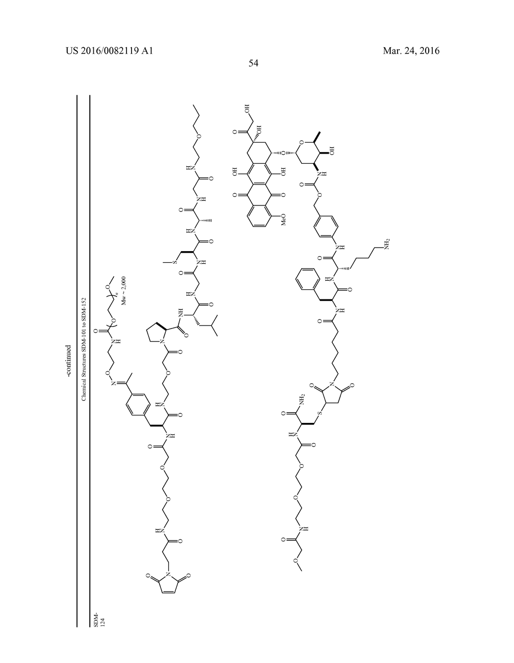 SELECTIVE DRUG DELIVERY COMPOSITIONS AND METHODS OF USE - diagram, schematic, and image 64