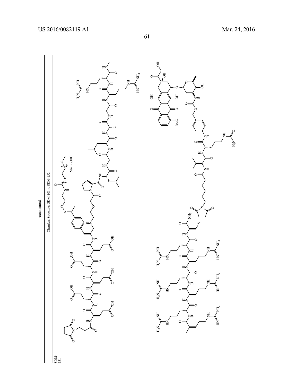 SELECTIVE DRUG DELIVERY COMPOSITIONS AND METHODS OF USE - diagram, schematic, and image 71