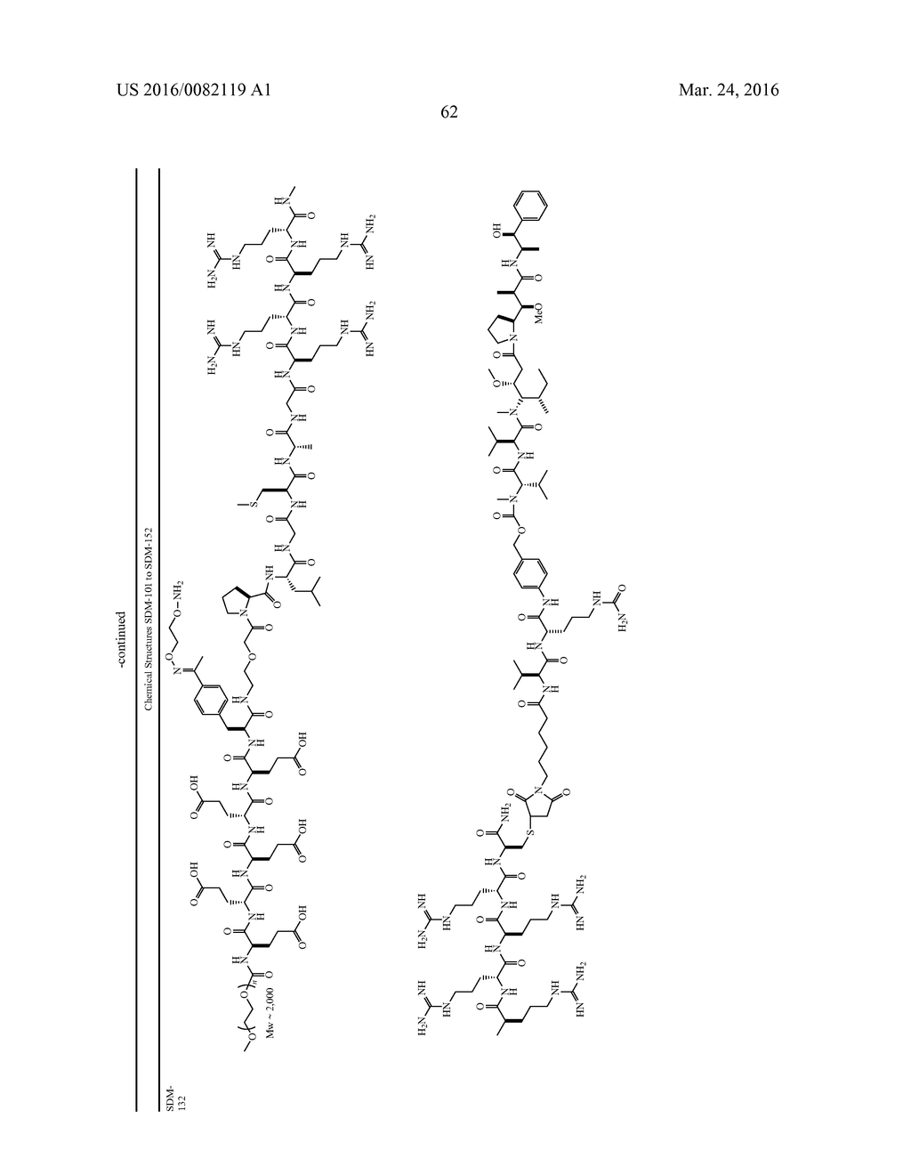 SELECTIVE DRUG DELIVERY COMPOSITIONS AND METHODS OF USE - diagram, schematic, and image 72