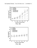 PHOTOSENSITIZER PARTICLES FOR MEDICAL IMAGING AND/OR PHOTODYNAMIC THERAPY diagram and image