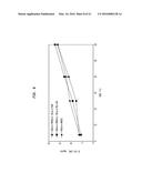 ST-246 LIQUID FORMULATIONS AND METHODS diagram and image