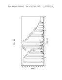 ST-246 LIQUID FORMULATIONS AND METHODS diagram and image