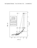 ST-246 LIQUID FORMULATIONS AND METHODS diagram and image