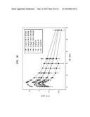 ST-246 LIQUID FORMULATIONS AND METHODS diagram and image