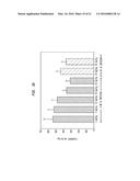 ST-246 LIQUID FORMULATIONS AND METHODS diagram and image