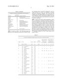 ST-246 LIQUID FORMULATIONS AND METHODS diagram and image