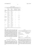 ST-246 LIQUID FORMULATIONS AND METHODS diagram and image