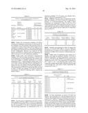 ST-246 LIQUID FORMULATIONS AND METHODS diagram and image