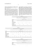 ST-246 LIQUID FORMULATIONS AND METHODS diagram and image