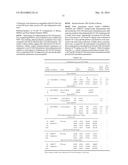 ST-246 LIQUID FORMULATIONS AND METHODS diagram and image