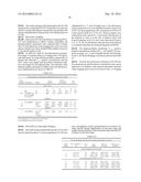 ST-246 LIQUID FORMULATIONS AND METHODS diagram and image