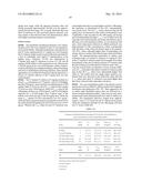 ST-246 LIQUID FORMULATIONS AND METHODS diagram and image