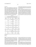 ST-246 LIQUID FORMULATIONS AND METHODS diagram and image