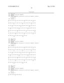 VE-PTP Extracellular Domain Antibodies Delivered by a Gene Therapy Vector diagram and image