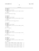 VE-PTP Extracellular Domain Antibodies Delivered by a Gene Therapy Vector diagram and image