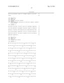 VE-PTP Extracellular Domain Antibodies Delivered by a Gene Therapy Vector diagram and image