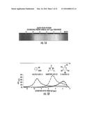 COMPOSITIONS AND METHODS FOR CHEMICAL EXCHANGE SATURATION TRANSFER (CEST)     BASED MAGNETIC RESONANCE IMAGING (MRI) diagram and image