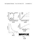 COMPOSITIONS AND METHODS FOR CHEMICAL EXCHANGE SATURATION TRANSFER (CEST)     BASED MAGNETIC RESONANCE IMAGING (MRI) diagram and image